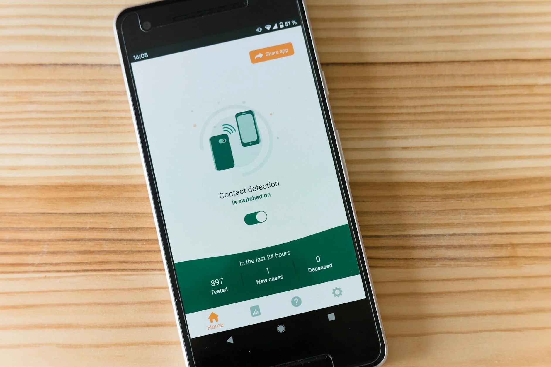 Juntos Seguros: Complete Guide to Community Safety Platform